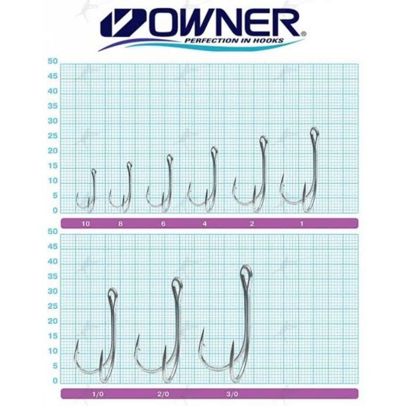 DOUBLE Hook OWNER &quot;SD-31/SD-36 TN (1X STRONG)&quot; (Color SILVER)