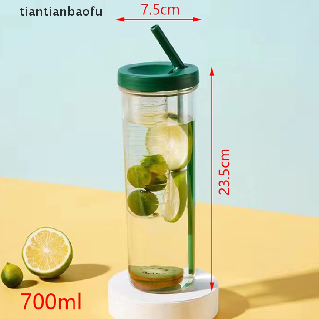 Botol Air Portabel Model Lipat Kapasitas Besar 700ML Warna Transparan Dengan Sedotan