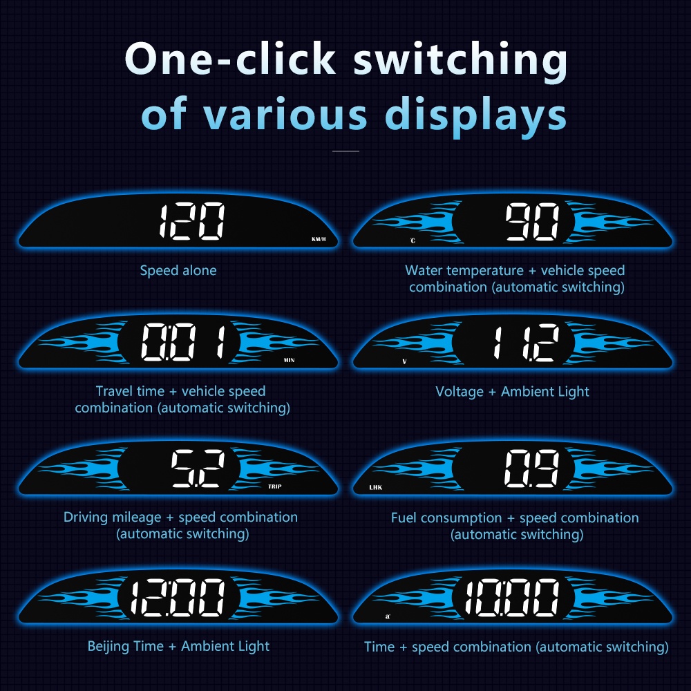 B2 Head Up Displayhud OBD Mobil Dengan Speedometer Peringatan Kecepatan