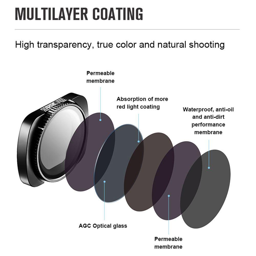 Preva For DJI Pocket 2filter Lensa Kamera Film Pelindung Lensa Baru