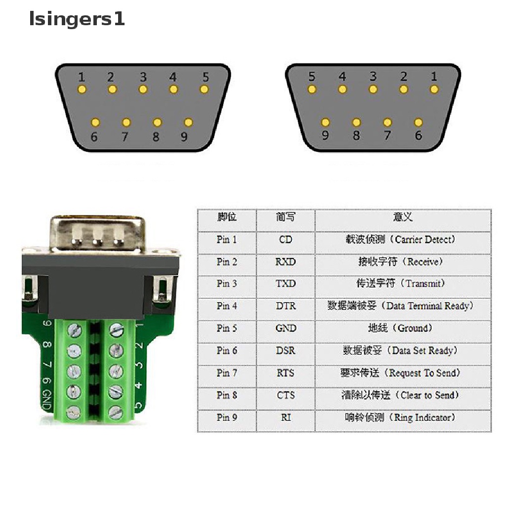 (lsingers1) Rs232 Konektor Breakout Terminal DB9 Male Female 9 Pin RS485