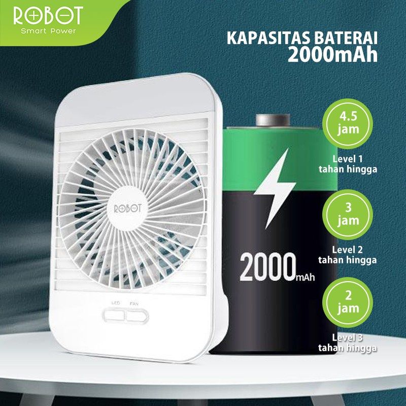 MINIFAN MINI FAN ROBOT BF 14 BF14 RT-BF14 BARU NEW GARANSI RESMI MINI FAN KECIL KIPAS ORI ORIGINAL SEGEL BARU 100%