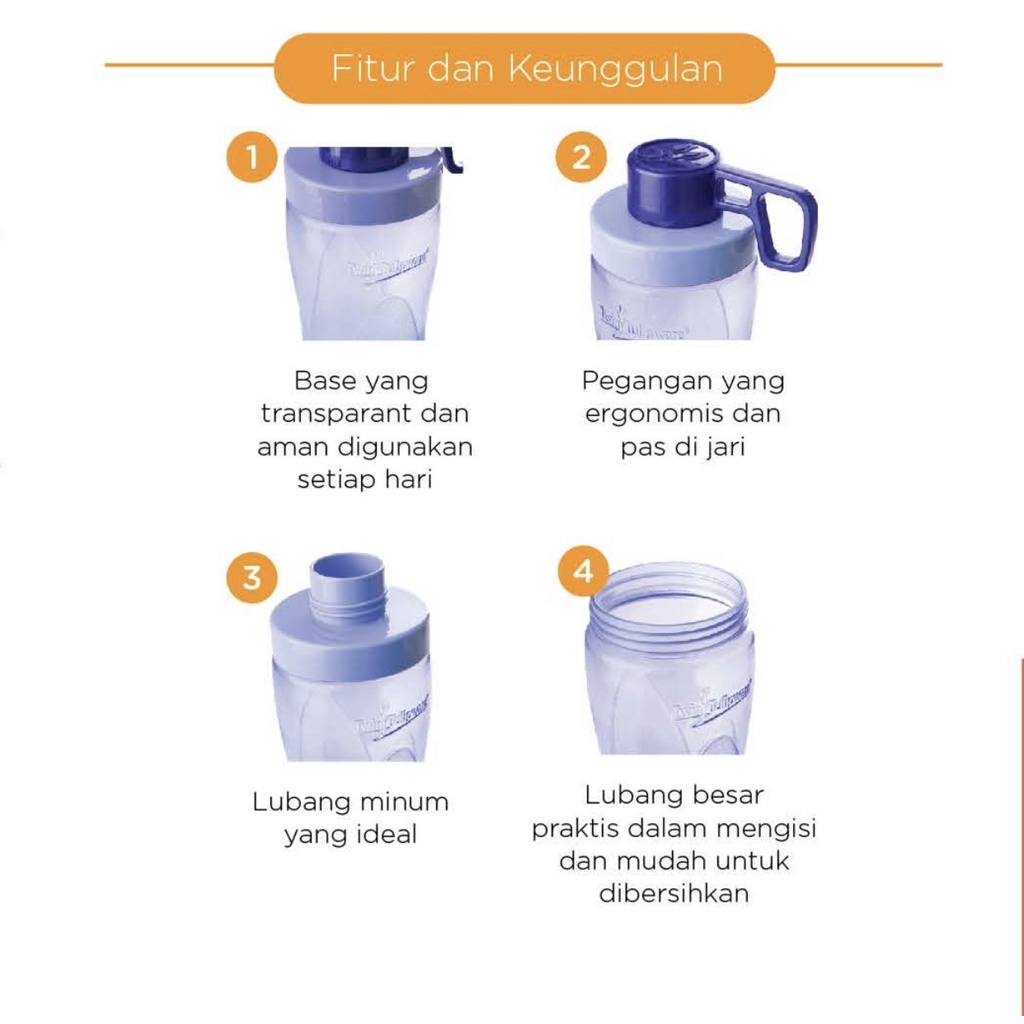 Botol minum Splash Bottle Tulipware