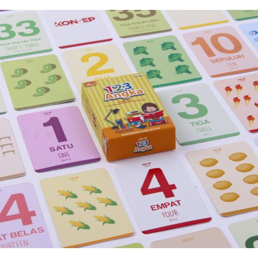 FLASHCARD Kartu Pintar Belajar Anak Balita Huruf Angka Membaca Hijaiyah Buah Dll FLASH CARD Edukasi