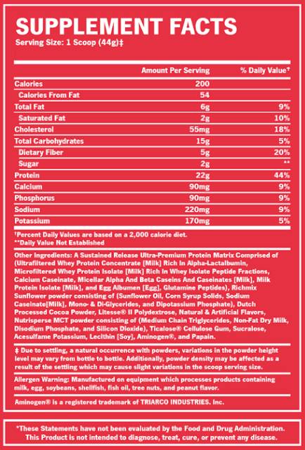 SYNTHA 6 5 LBS WHEY PROTEIN CASEIN NOT GOLD STANDARD SYNTHA 6 WHEY PROTEIN ISOLATE BLEND CASEIN