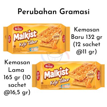 Roma malkist / Malkis Tabur Keju Panggang / 110g