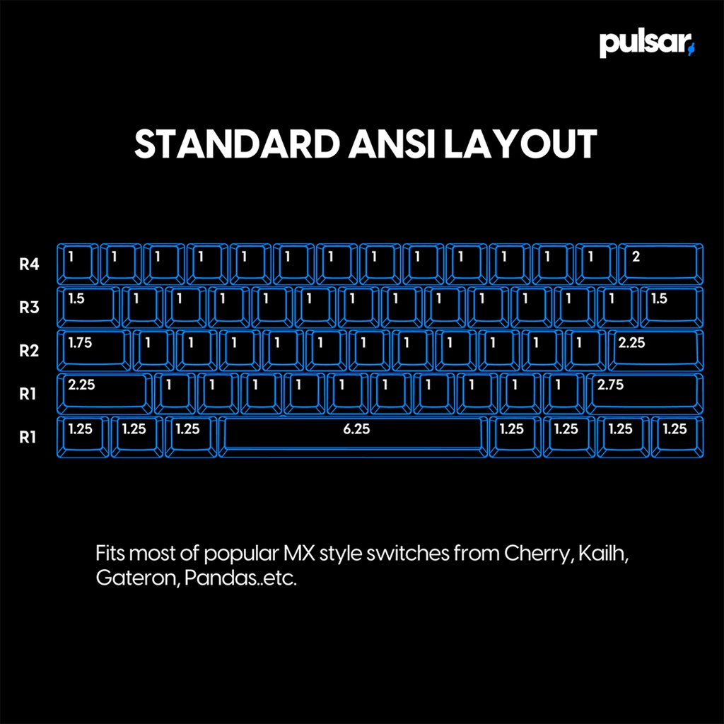 Pulsar Basic KR ANSI Keycaps - ABS Doubleshot 104 Keys US KR