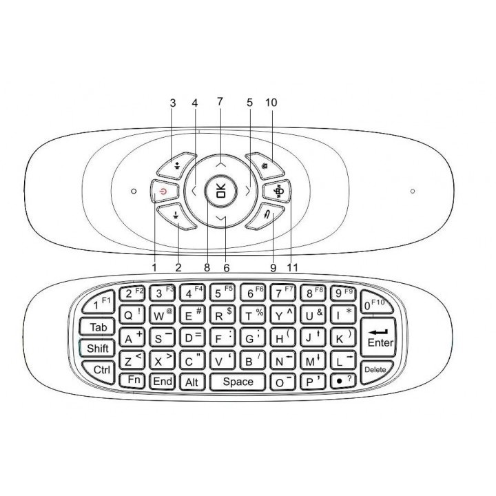 Mini C120 2.4G Wireless 6-Axis Gyroscope Air Mouse Remote Control Keyboard For TV PC