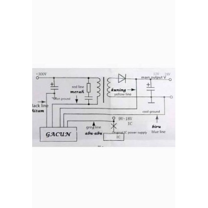 Gacun 5 Kabel Fet Untuk Tv Lcd 42 Inch Keatas