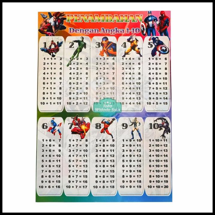 

Poster Edukasi Penambahan 10 35X50Cm Ecer Per 1 Lembar