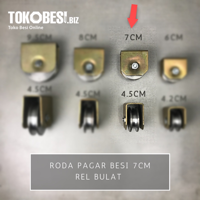 Jual Roda Pagar Besi Cm Rel Bulat Bh Shopee Indonesia