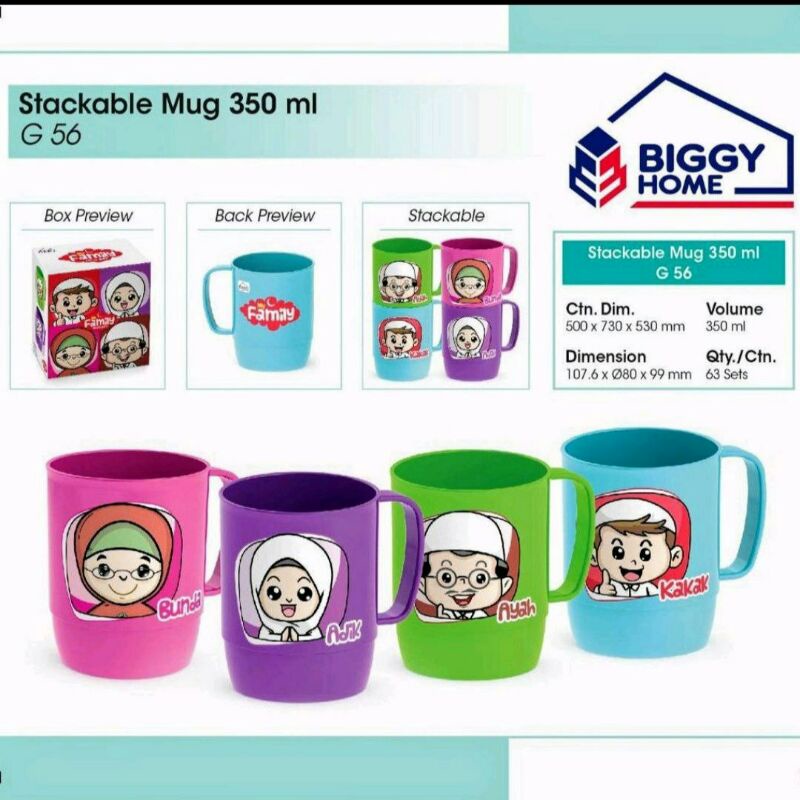 MUG FAMILY / GELAS FAMILY / GELAS PLASTIK / MUG PLASTIK MURAH / GELAS KELUARGA / MUG GELAS SET ANTI 