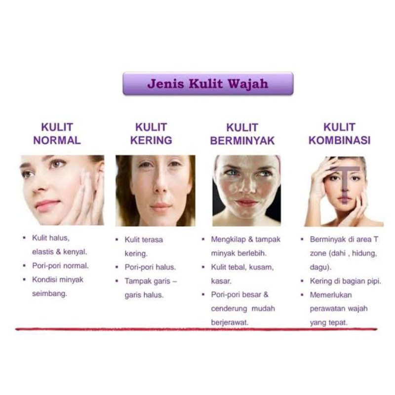 Ms Glow Original Paket Acne / Whitening / Ultimate / Luminous Seller Resmi Skincare BPOM Perawatan Pemutih Wajah Skin Care Manfaat Flek Noda Kusam Kerutan Jerawat Bruntusan Berminyak Cerah Glowing msglow Padang-1