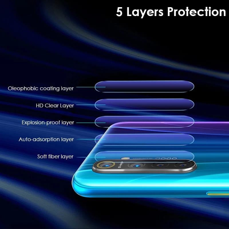 Tempered Glass Camera Vivo V23E / Vivo S1 Pro / V15 Pro Y12 Y15 Y17 V19 Lensa Protector Pelindung Camera