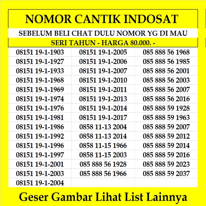 Nomor Cantik Seri Tahun Indosat Ooredoo 4G LTE Kartu Perdana im3