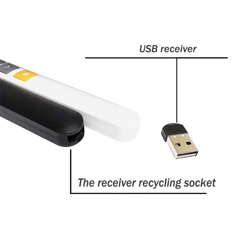 Laser Pointer Wireless Pointer 50m Pointer Presentasi Wireless Laser Pointer Presenter Wireless Pointer