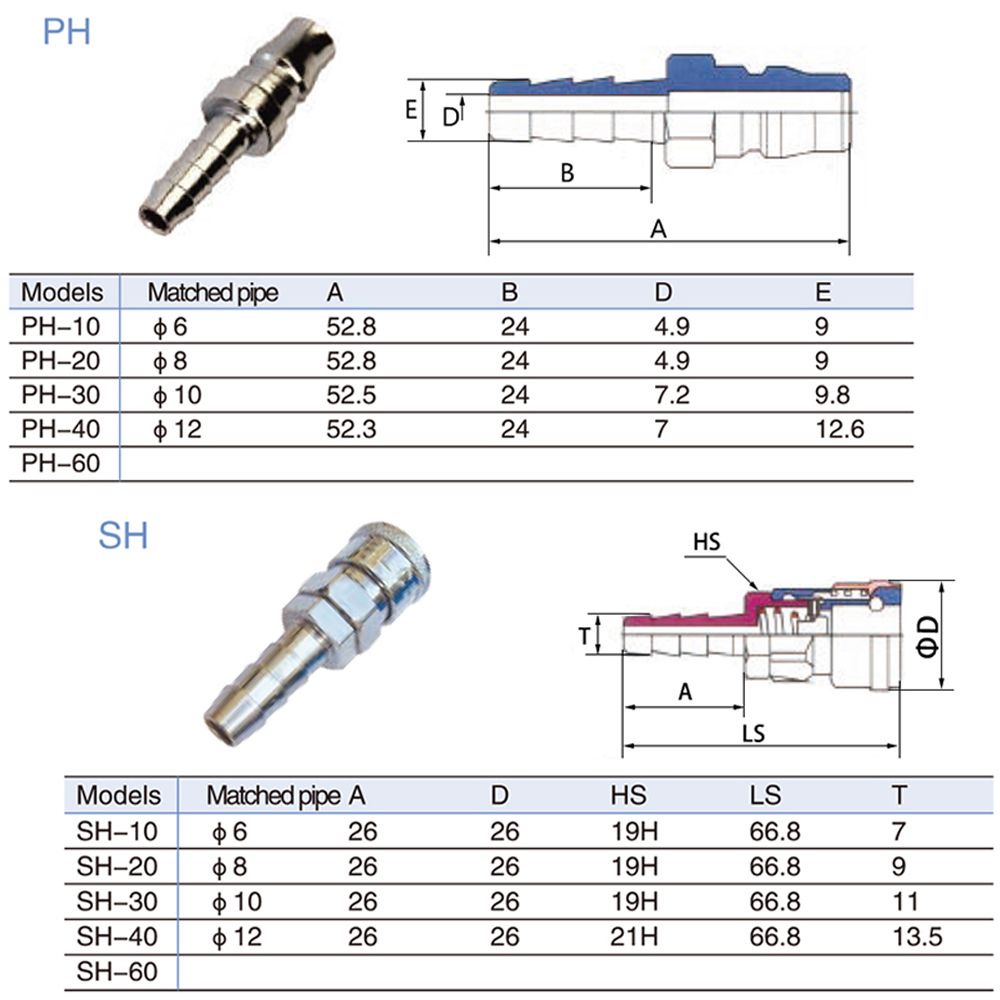 1 Pc Konektor Kompresor Udara Pf Sf Ph Sh Pm 20 30 40 Tekanan Tinggi