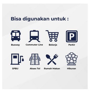 Kartu Flazz BCA Gen 2 - Kartu Flazz - Flazz Bca - E toll bca flazz - kartu flazz bca - e toll flazz gen 2 - kartu toll bca