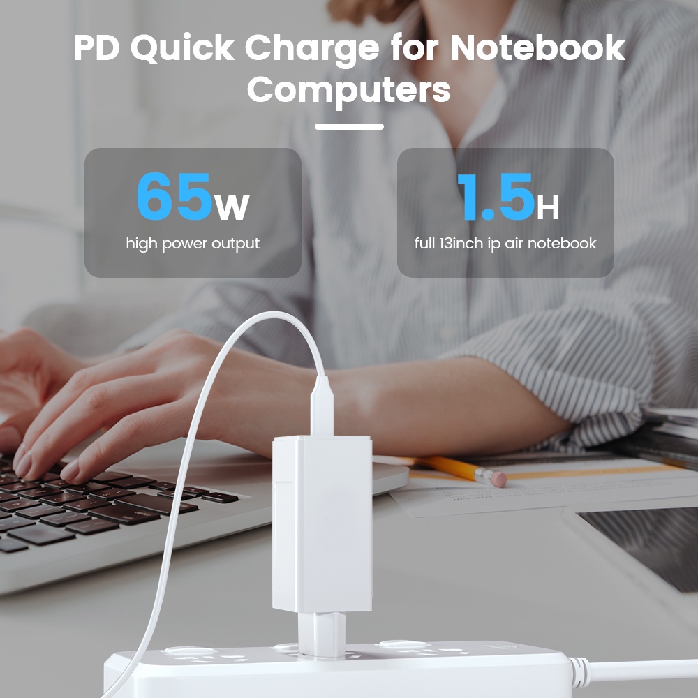 GaN 65W USB C Charger Quick Charge 4.0 3.0 QC4.0 QC PD3.0 PD USB-C Type C Fast USB Charger For iPhone Max Macbook