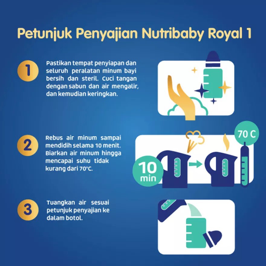 Nutribaby Royal 1 800gr