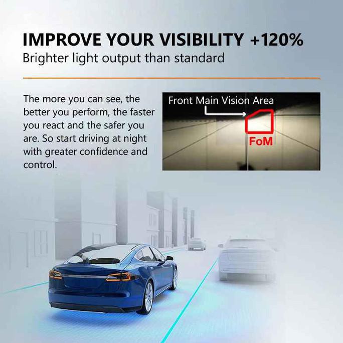 Lampu Led Grand Max Osram Ledriving Xlz New Gen Bohlam Headlamp Bohlamhid Buru Order