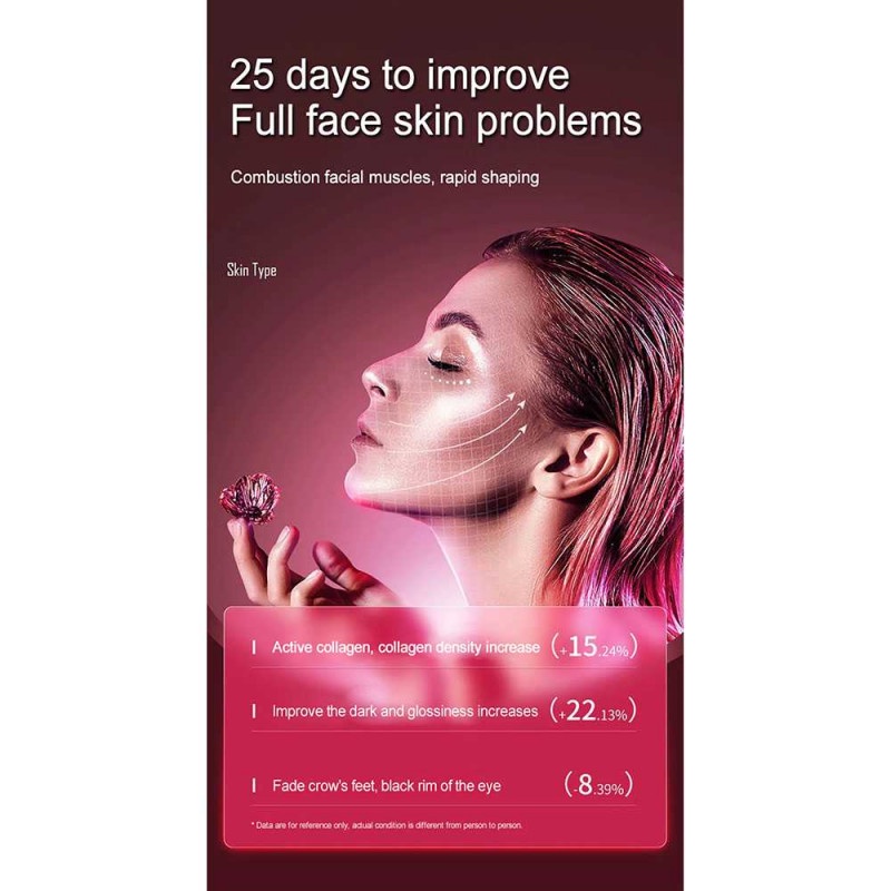 Alat Pijat Rahang Penirus Wajah Face Lifting Double Chin V-Shaped