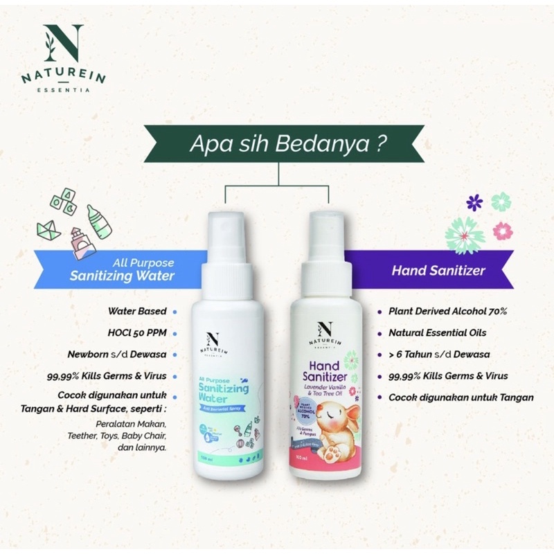 Naturein all purpose sanitizing water 200ml