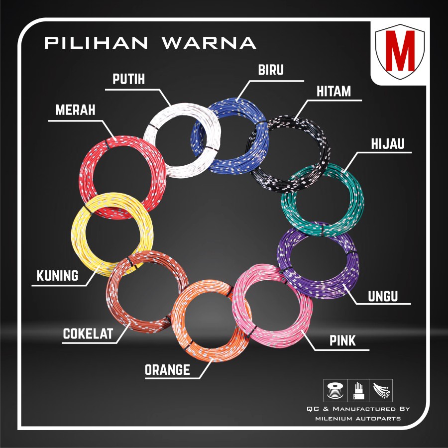 Kabel Bintik AVS 0.5MM / 0.85MM / 1.5MM / 2MM / X 1M Kabel Otomotif Body Mobil Motor Serabut Tembaga (Meteran)