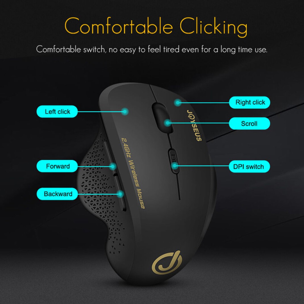 JOYSEUS Wireless Mouse 1600DPI USB Computer 2.4GHz Mouse - MS0002-4