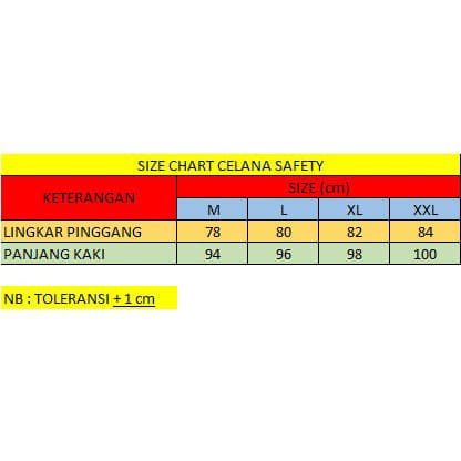 Celana Safety Wearpack Baju Proyek | Celana Wearpack