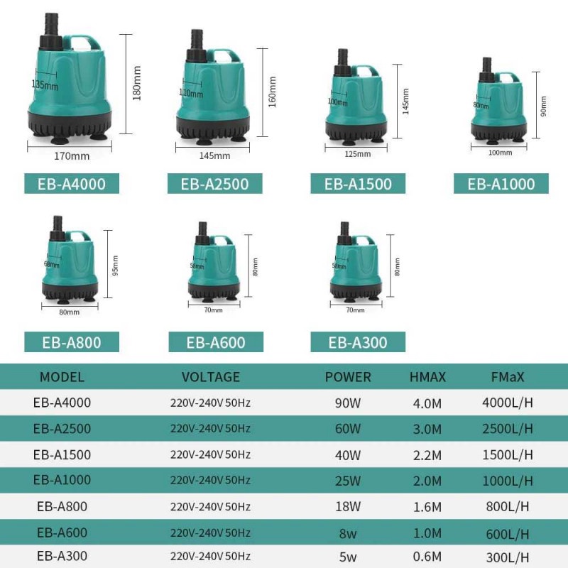 Pompa Air Celup Kolam Aquarium 8W Submersible Water Pump Fish Tank