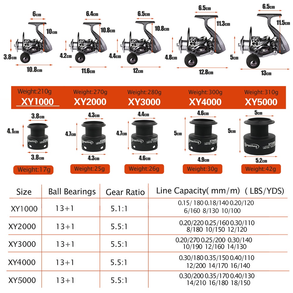 Reel Pancing Gulungan Pancing 13 + 1 BB Berputar Dengan Rasio Gigi Tinggi 5.5: 1 Dengan Pegangan Lipat Untuk Tangan Kiri/Kanan Untuk Air Tawar Gulungan Pancing