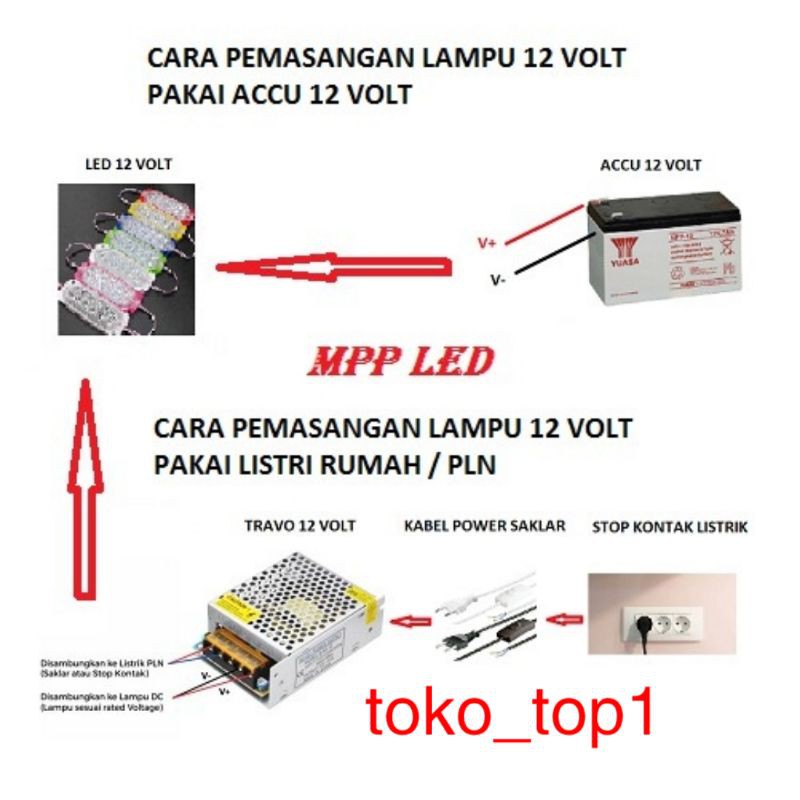 LAMPU LED STRIP MODUL SMD 5050 6 MATA 12 V WATERPROOF VARIASI DEKORASI ETALASE NEON BOX MOBIL MOTOR