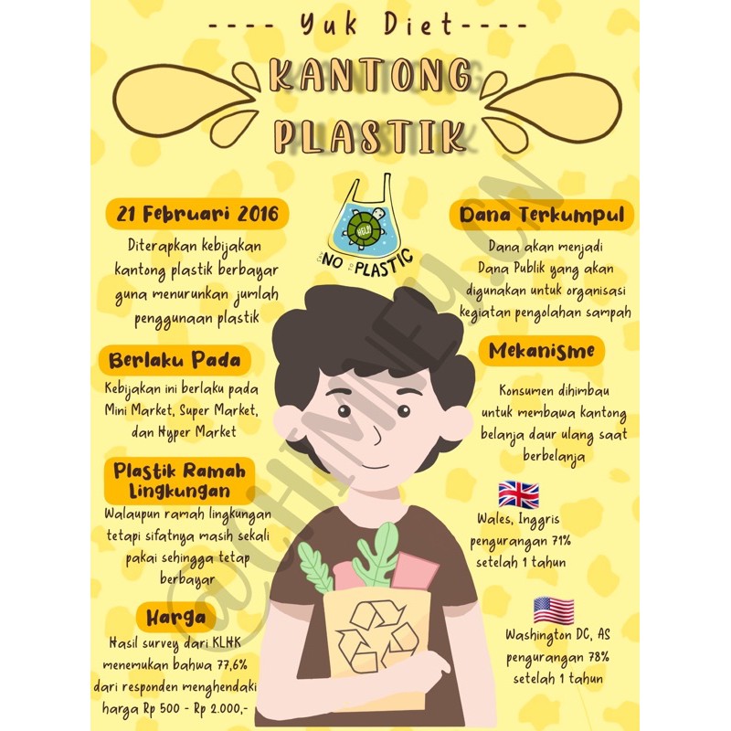 Jasa Design Gambar Digital Logo Poster Tugas Sekolah Shopee Indonesia