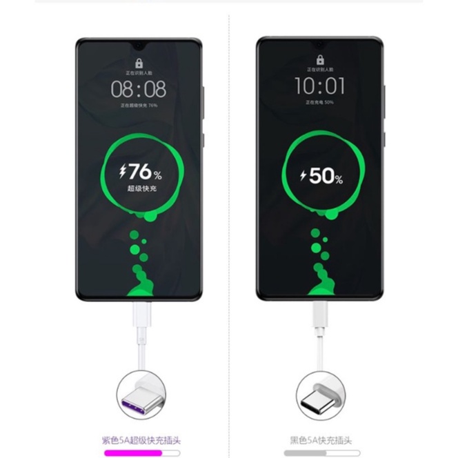 Kabel Data Fast Charging Micro - C to C - Android - Apple - Kabel Data 1 to 3 - Perpanjang Kabel Data