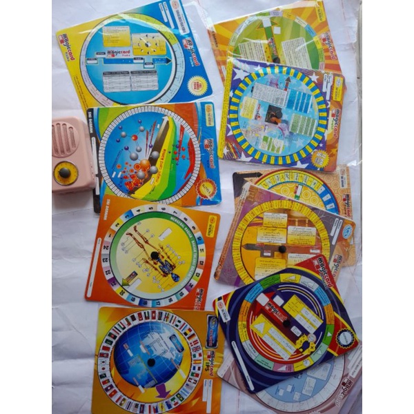 

MAGIC CARDS PAKET SMA/ ALAT BANTU SEKOLAH TINGKAT SMA