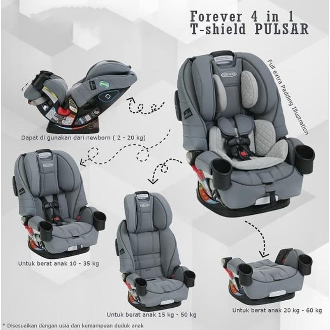 the forever car seat