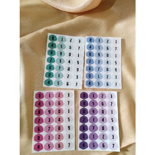 

Stiker angka stiker tumblr stiker aesthetic stiker lucu stiker korea stiker number stiker journal stiker DIY