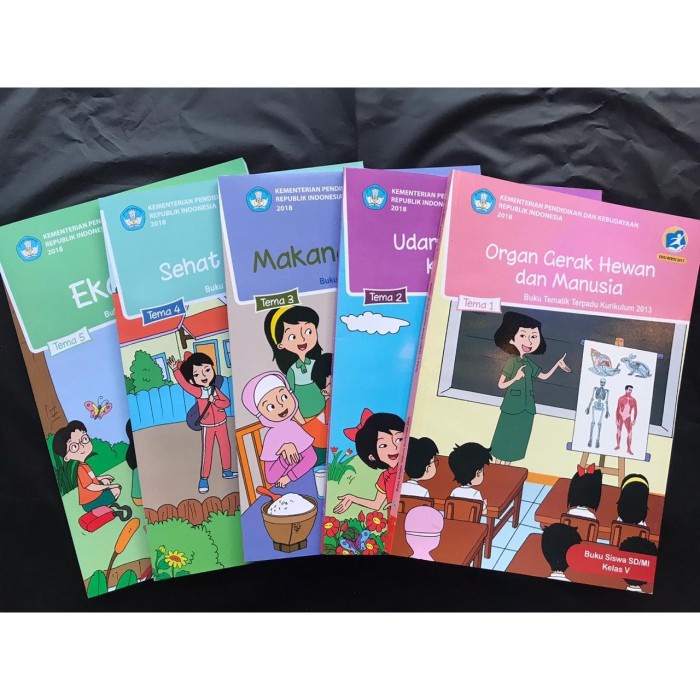 

❤BISA COD❤ PAKET buku TEMATIK DIKBUD K13 Smester I kelas 5 SD/MI