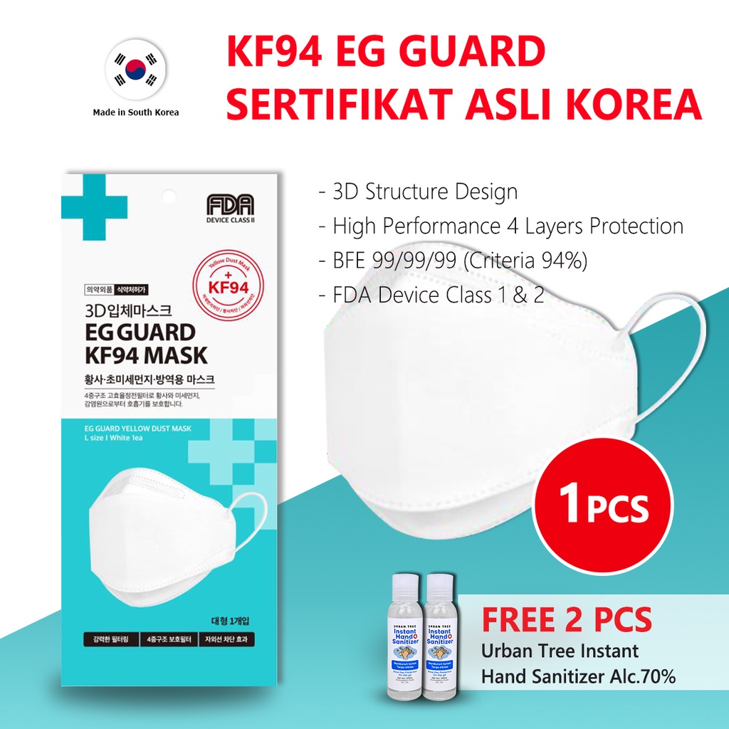 Masker KF94 - EG Guard KF94 4Layer Protection (1pcs)-Korean KF94 Mask