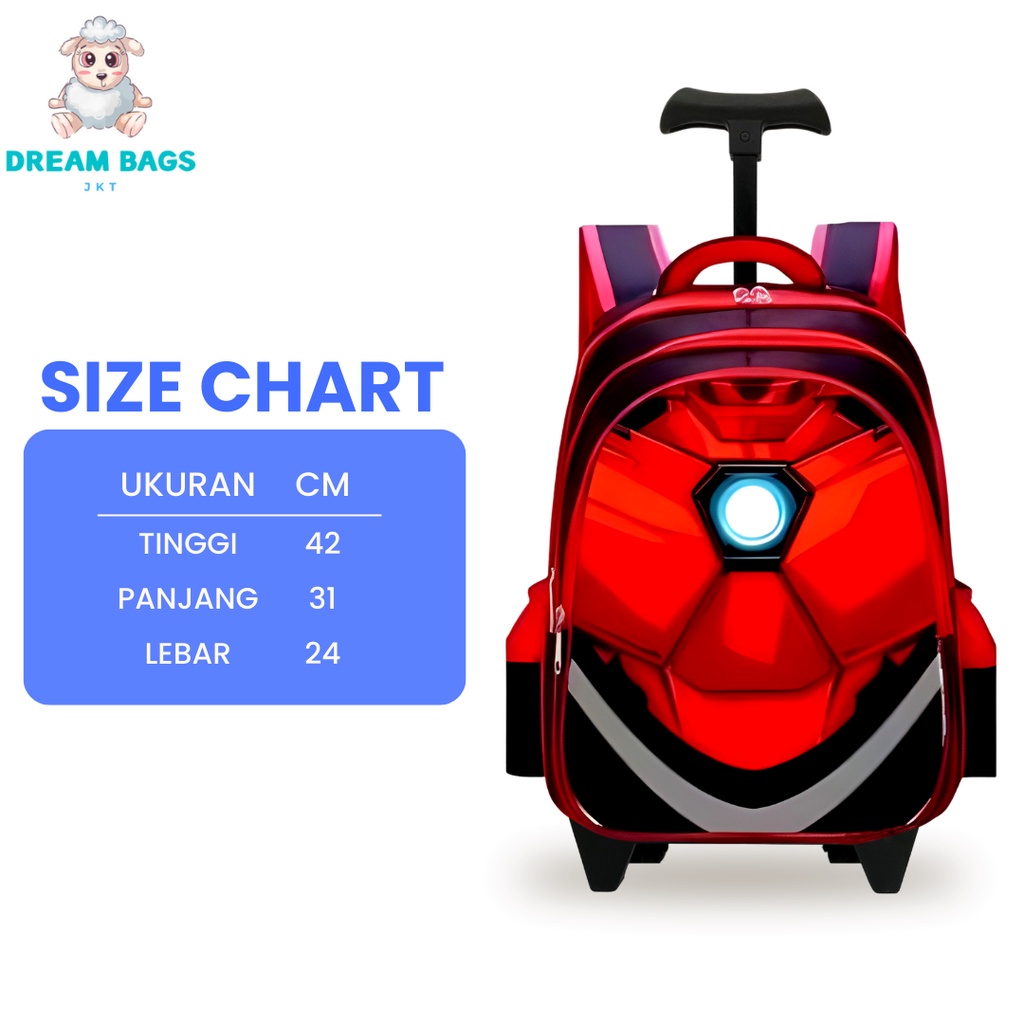 Ransel Troli Anak SD Karakter - Tas Troli Anak Laki Laki Karakter - Tas Koper Anak