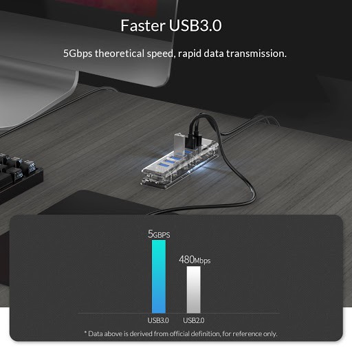 Usb hub 3.0 orico 7 port transparent 5Gbps with micro usb pd f7u-u3 - Terminal usb3.0 7 slot transparan