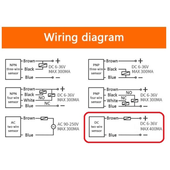 [HAEBOT] Inductive Proximity Sensor Induktif 2 Kabel NC LJ12A3-4-Z/DX 4mm 6-36V DC LJ12A3 4 Z DX Normally Closed Metal Detector Limit Pendeteksi Logam Besi