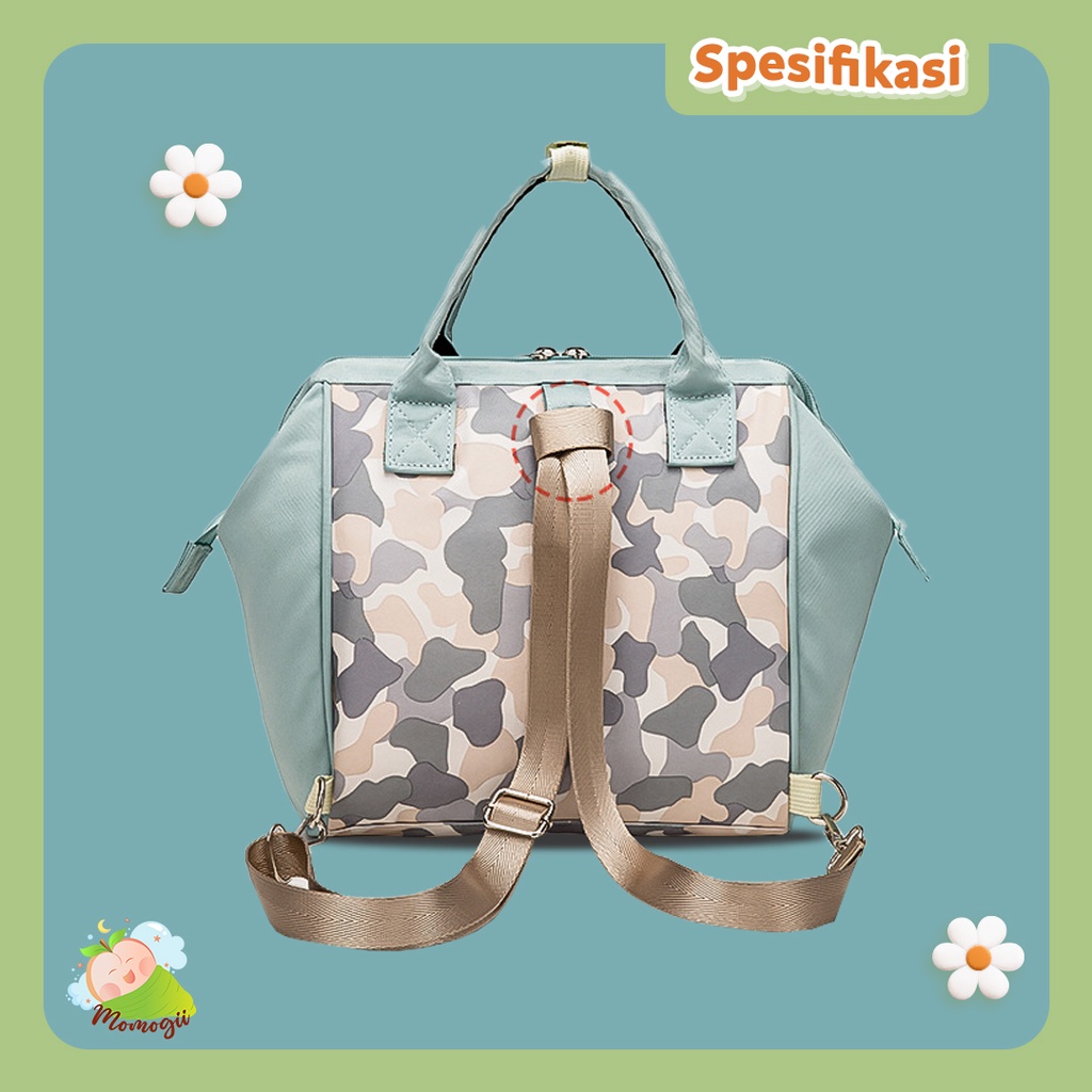 MOMOGII Diaper Bag Ransel Perlengkapan Bayi Model 3in1 Style