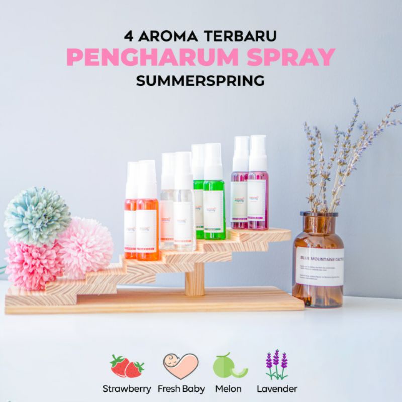 Parfum Pengharum Ruangan Mobil Spray / Pewangi Ruangan Mobil Semprot