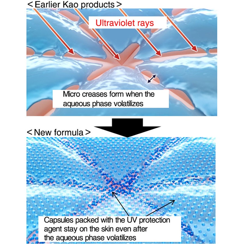 BIORE UV Aqua Blocking Moisturizing Rich Watery Essence Sunscreen SPF50+ PA++++ Sunblock 50g