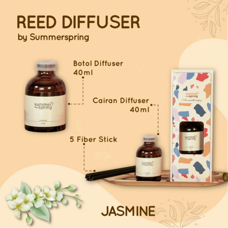 Summerspring Reed Diffuser Aromatherapy Pengharum Ruangan 40ml-Jasmine