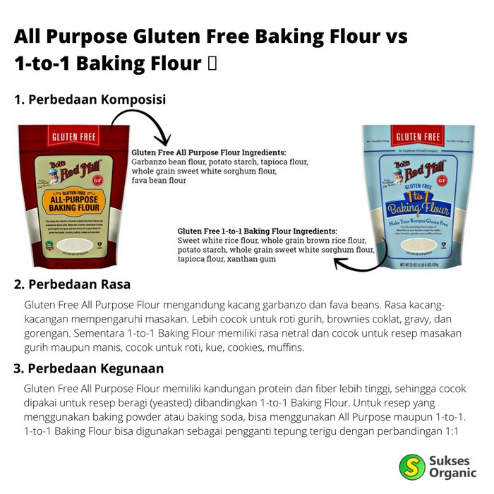 

hbt204tt 1 To 1 Baking Flour Gluten Free | 22Oz/623G | Bob'S Red Mill Da01D100