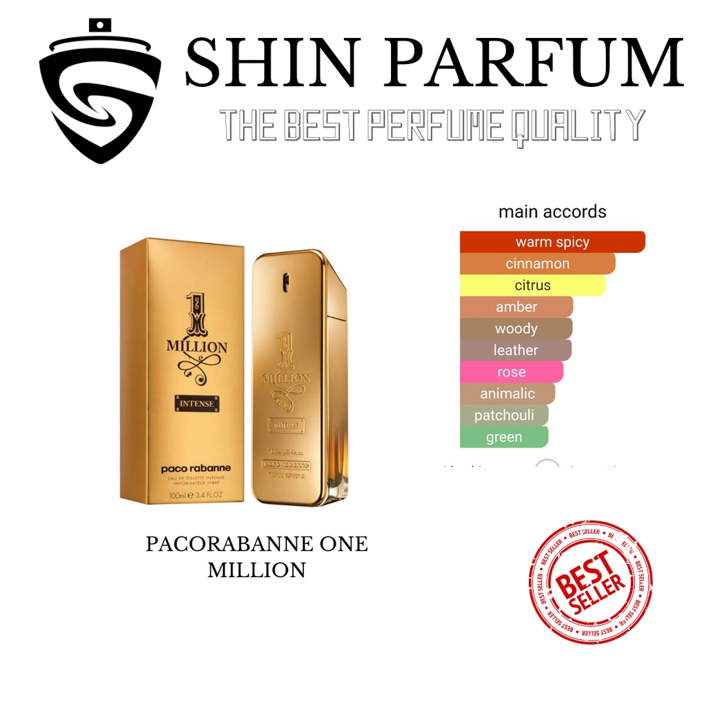 PACO RABANNE 1 MILLION