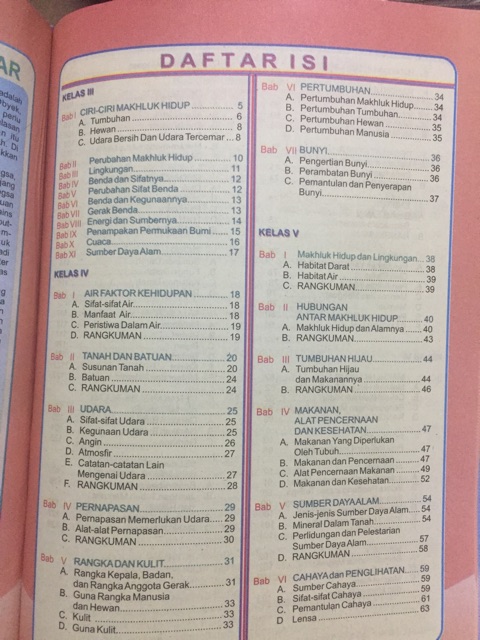 RPAL Rangkuman Pengetahuan Alam Lengkap Untuk SD Kelas 3,4,5 &amp; 6